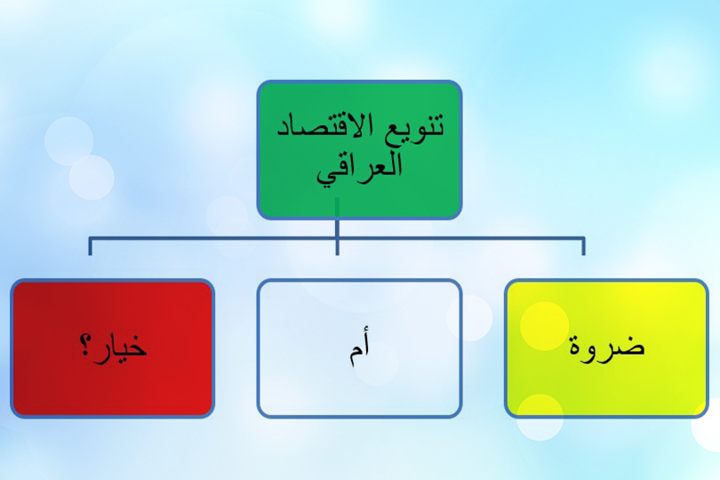 تنويع الاقتصاد العراقي ... ضرورة أم خيار؟