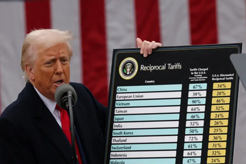 الأبعاد الاقتصادية للتعرفات الكمركية الأمريكية