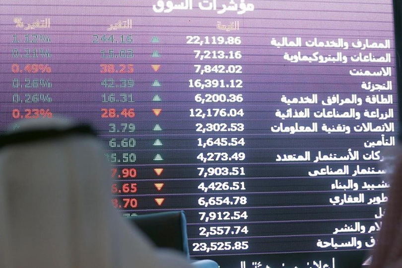 الاسواق المالية في العراق - قراءة تحليلية