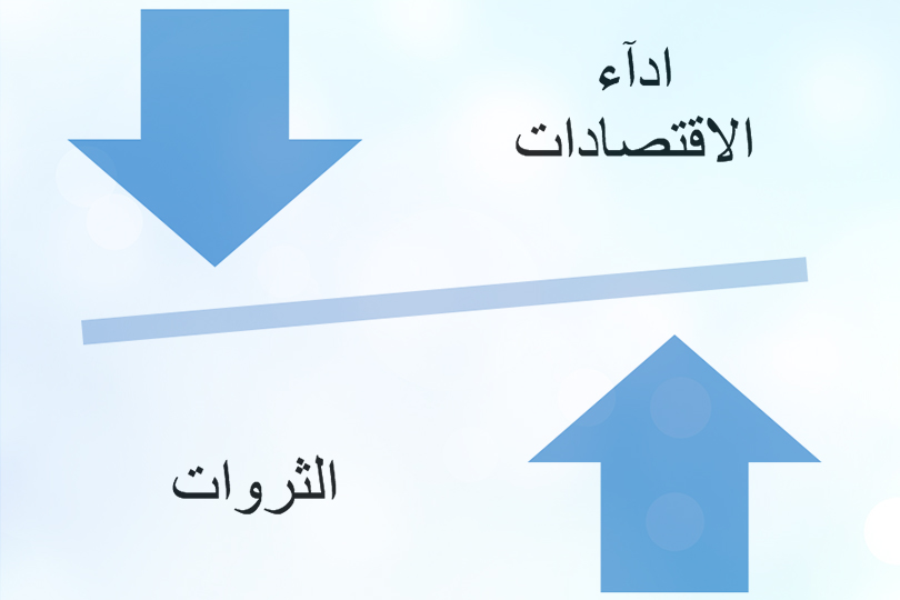 أسباب غياب التناسبية بين الثروات وأداء الاقتصادات