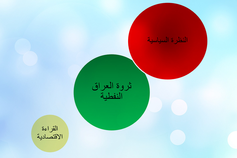 ثروة العراق النفطية بين النظرة السياسية والقراءة الاقتصادية