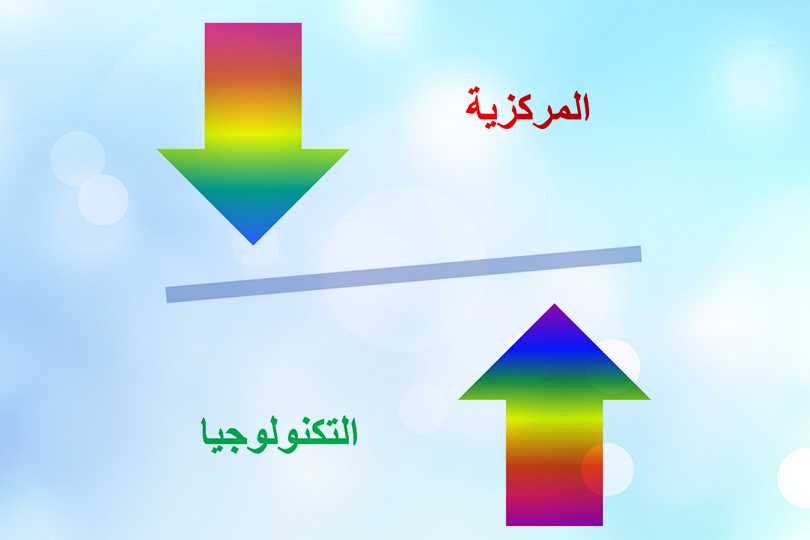 التكنولوجيا تخترق المركزية - قراءة اقتصادية