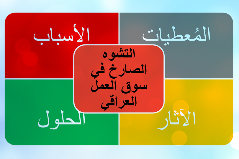 التشوه الصارخ في سوق العمل - العراق أنموذجاً