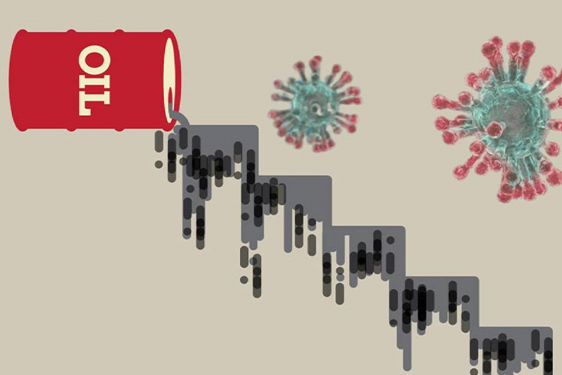 اسواق النفط وتأثير الصدمة المزدوجة