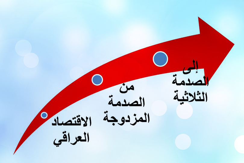 الاقتصاد العراقي  - من الصدمة المزدوجة إلى الصدمة الثلاثية