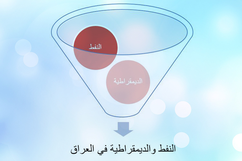 النفط والديمقراطية في العراق - قراءة تحليلية
