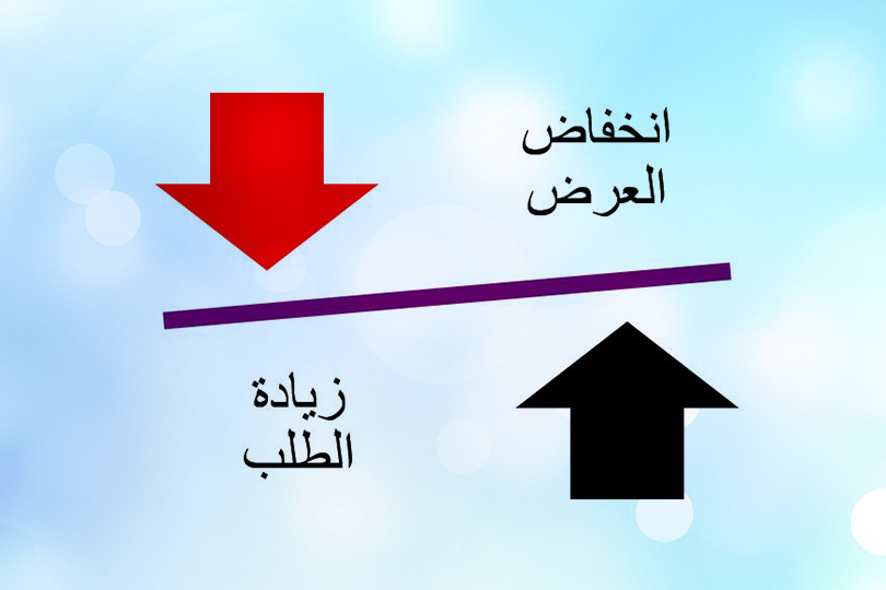 انعكاس ارتفاع اسعار الغاز على البلدان النفطية - تحليل اقتصادي