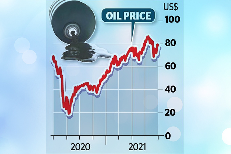 موازنة 2021 بين الحسابات المخططة والفعلية