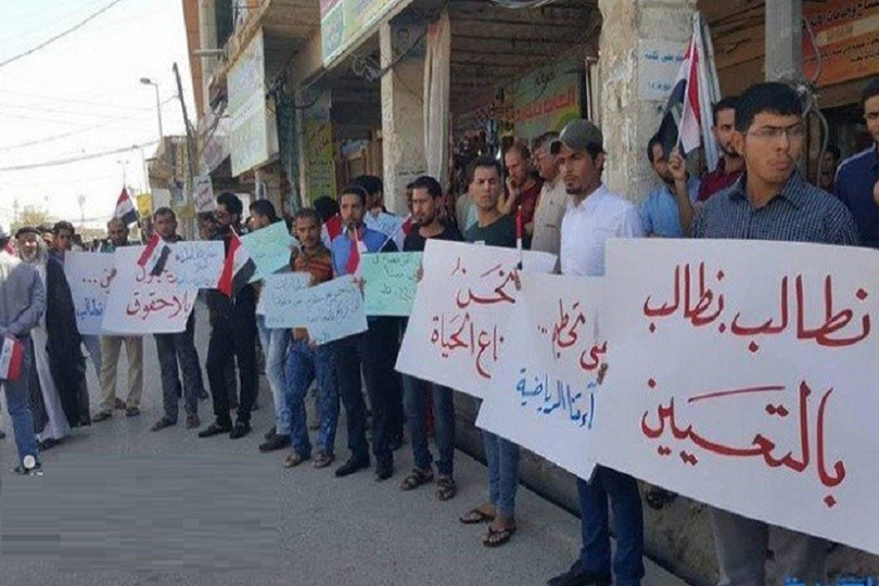 البطالة المقنعة وعلاجها في العراق