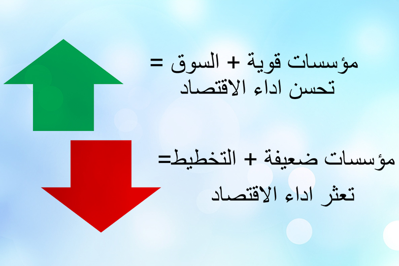 المؤسسات والاقتصاد في العراق