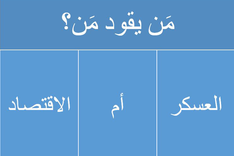 العسكر والاقتصاد .. مَن يقود مَن؟