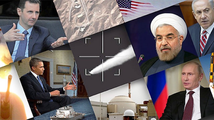 التدخل العسكري الروسي في سوريا وآفاقه المستقبلية